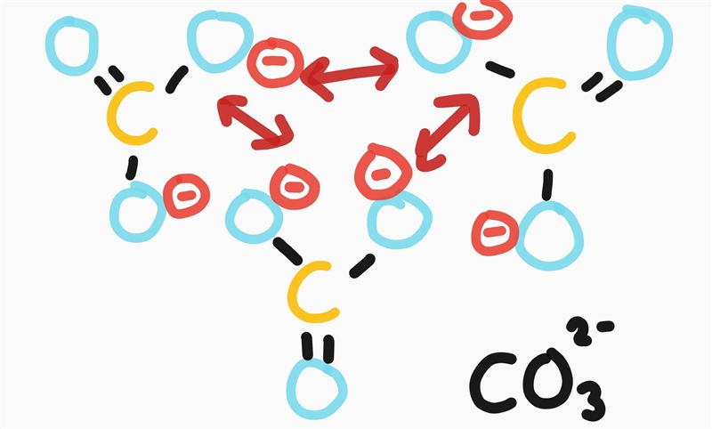 Carbonic acid (H₂CO₃) is a polyprotic acid. When carbonic acid dissolves in water-example-2