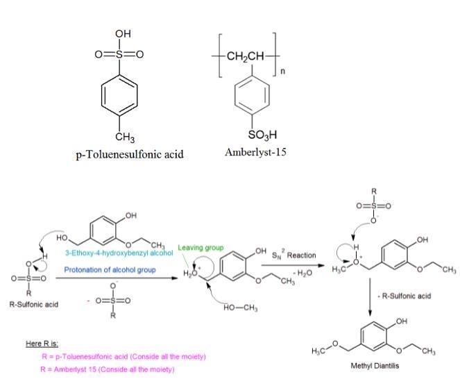 The article source and supplementary information compare p-toluenesulfonic acid and-example-1