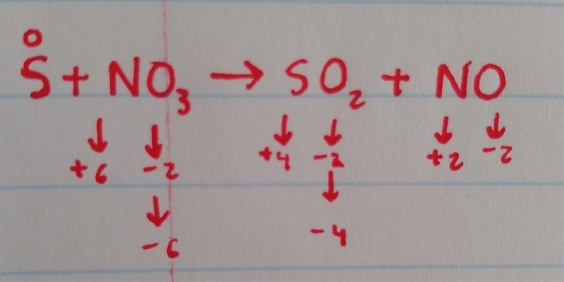 Please help 15 points What is the change in electrons for nitrogen in the following-example-1