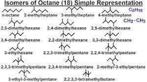 Draw all the possible isomers of octane​-example-3