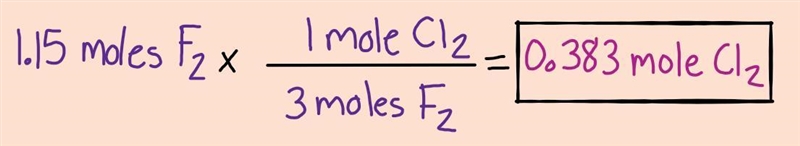 QUESTION 1 How many moles of Cl2 are needed to react with 1.15 moles of F2?Use the-example-1