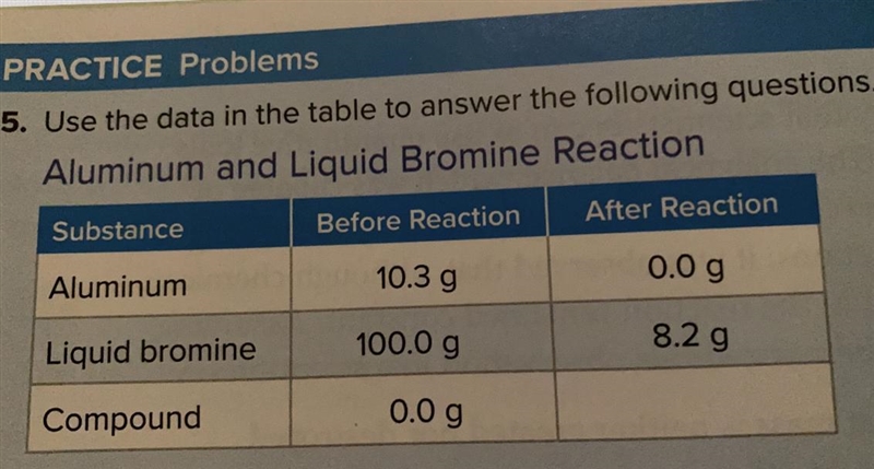 Can someone help me solve this chemistry HW-example-1