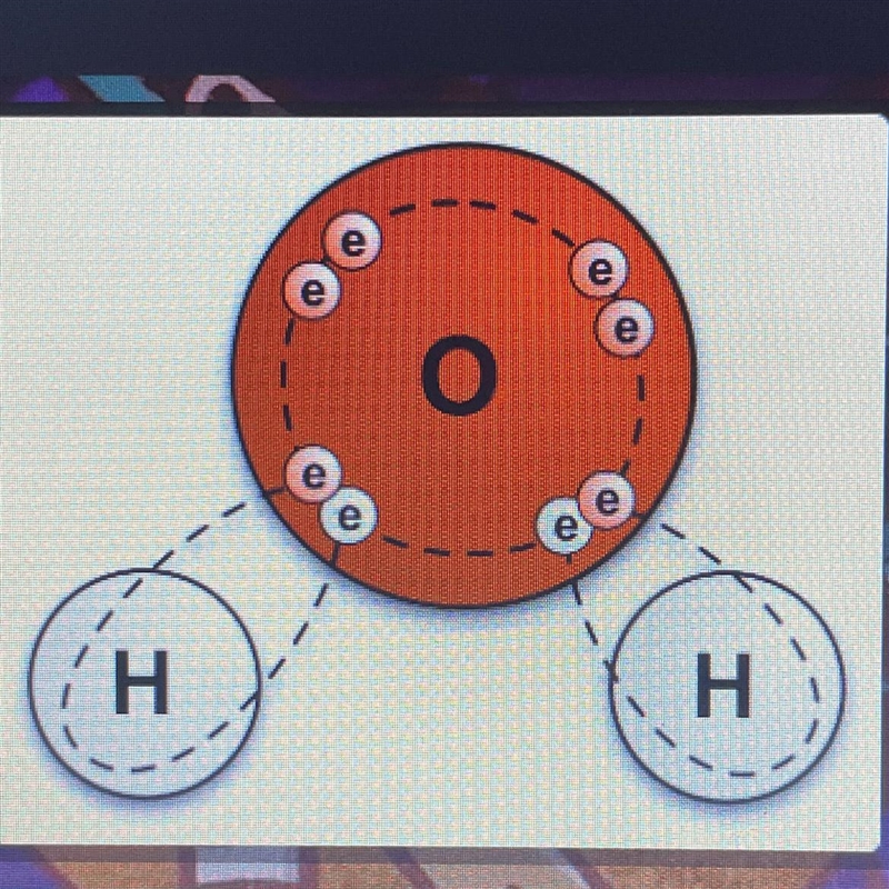 What would you name this molecule?-example-1