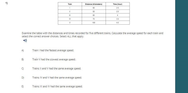 PLS GUYS HELP!!!! Examine the table with the distances and times recorded for five-example-1