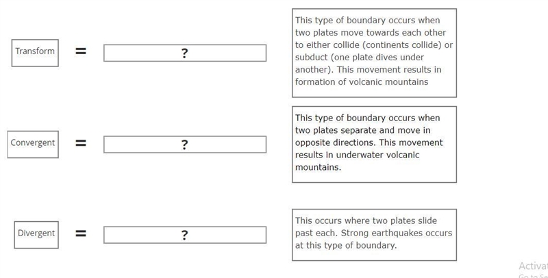 MATch THE BOXED PLEASEEEE-example-1