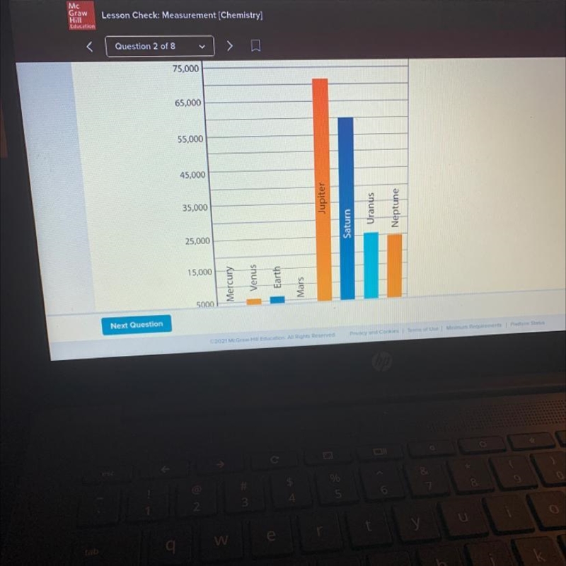 What kind of graph is this?-example-1