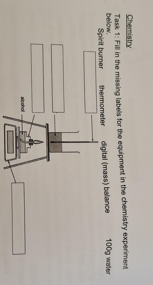 Chemistry Task 1: Fill in the missing labels for the equipment in the chemistry experiment-example-1