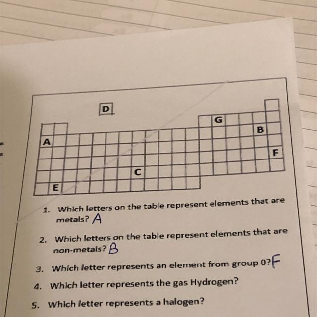 Is questions 1,2,3 right? If not what is the right answers and can someone give me-example-1