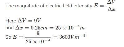 What is the strength of the electric field between two charged parallel plates that-example-1