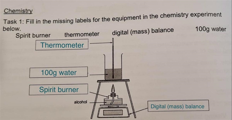 Chemistry Task 1: Fill in the missing labels for the equipment in the chemistry experiment-example-1