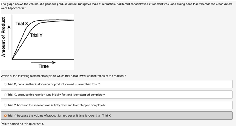 The graph shows the volume of a gaseous product formed during two trials of a reaction-example-1