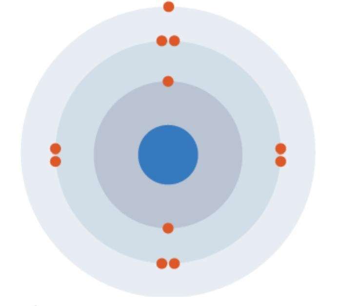 An atom of sodium has an atomic number of 11,draw the electron arrangement of this-example-1