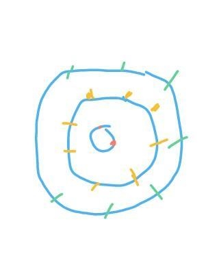 \The electron dot diagram for a neutral atom of chlorine (atomic number 17) is shown-example-1