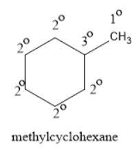 how many distinct monochlorinated products can result when methylcyclohexane is subjected-example-1