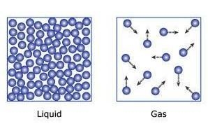 (a) In steam, the distance between the molecules is____ distance between the molecules-example-1