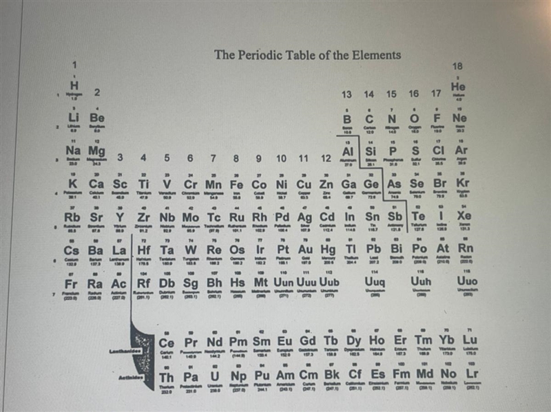 Using the periodic table in Figure 7-1, all of the following elements belong to the-example-1