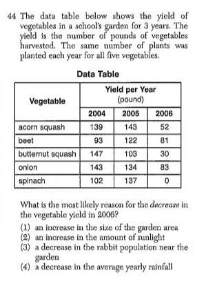 If anybody known the answer plzz help me with this??​-example-1