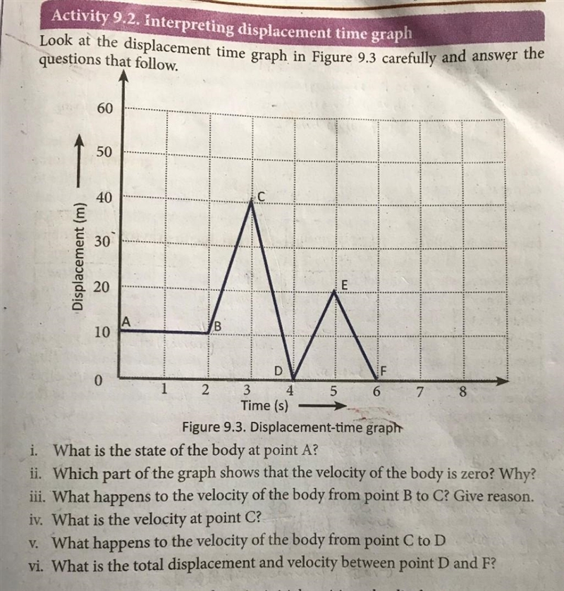 Help me on this all answer. I will be gratefully to get answer​-example-1