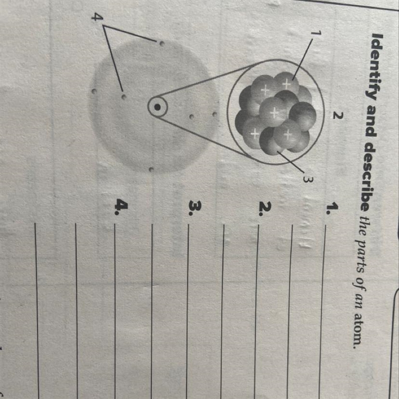 Identify and describe the parts of an atom￼-example-1