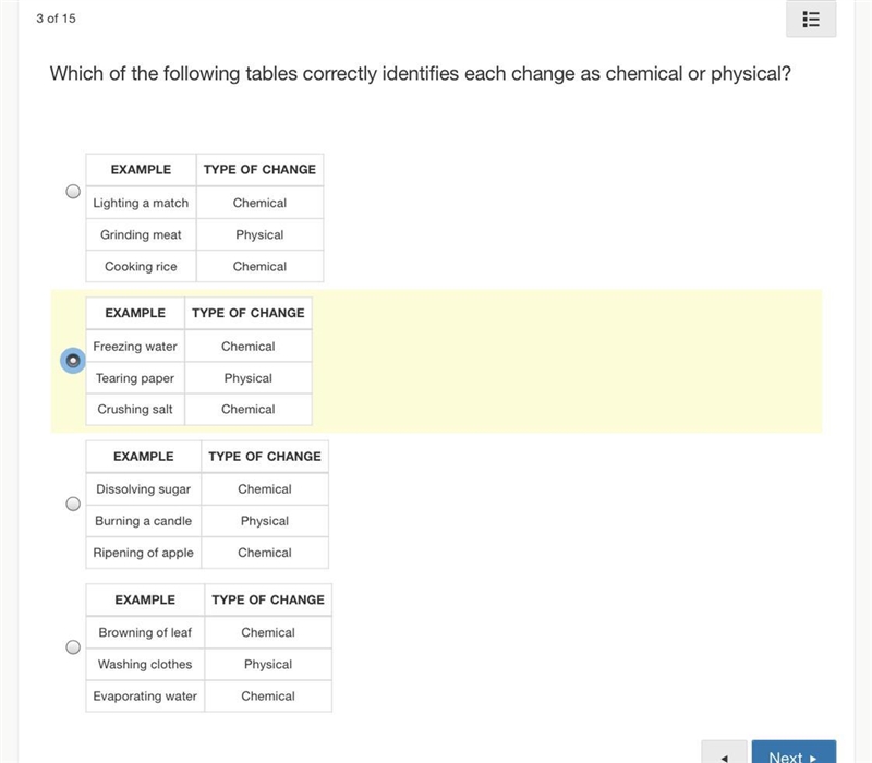 Which of the following tables correctly identifies each change as chemical or physical-example-1