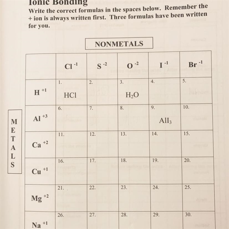 Did anyone do this worksheet (science)-example-1