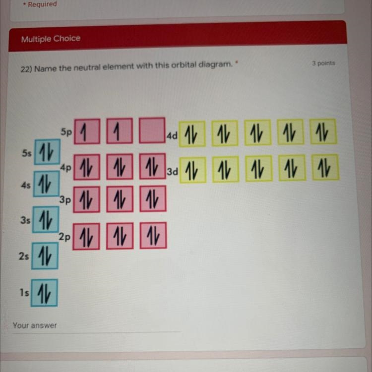 22) Name the neutral element with this orbital diagram.-example-1
