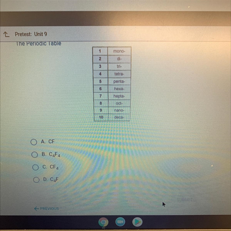 What is the chemical formula for carbon tetrafluoride? The Periodic Table 1 mono- 2 di-example-1