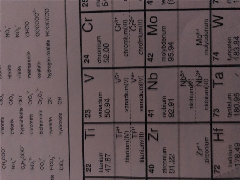 Please check if i did it right. did i put the right electric charge-example-1