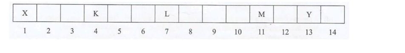 The diagram below shows the PH values of several substances. (A) Based on PH value-example-1