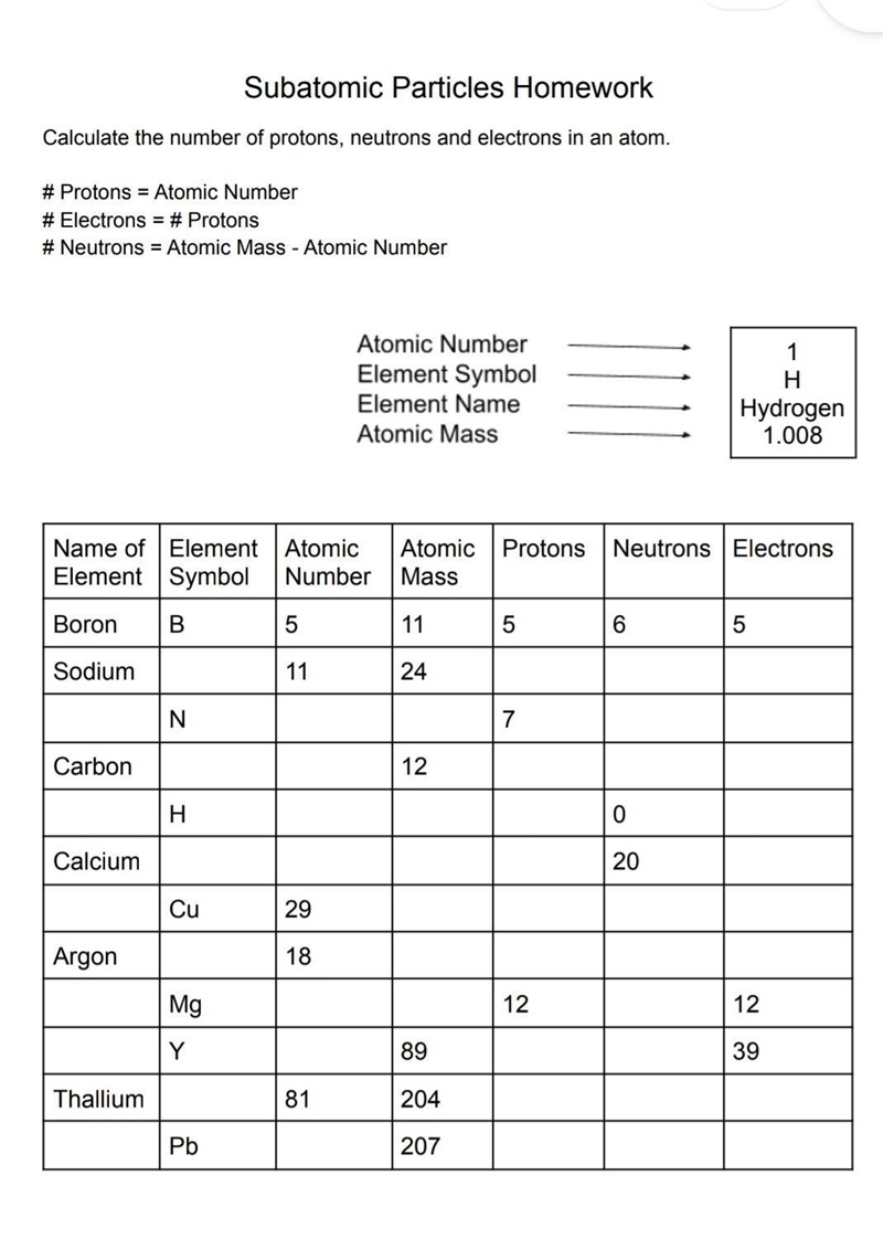 17pts Can someone fill in all the blanks for the elements it asks for? Not sure if-example-1