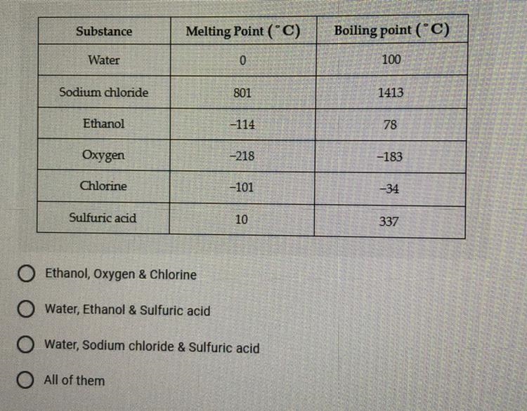 Which substances would be liquids at room temperature?-example-1