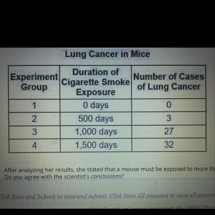 PLZ HELP FAST A scientist performed an experiment on mice. Her results are posted-example-1