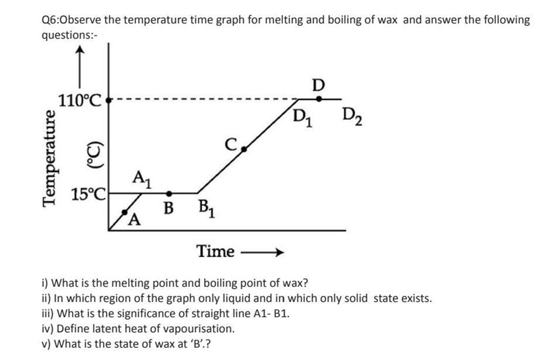 Chemistry class 9 chapter 1​-example-1