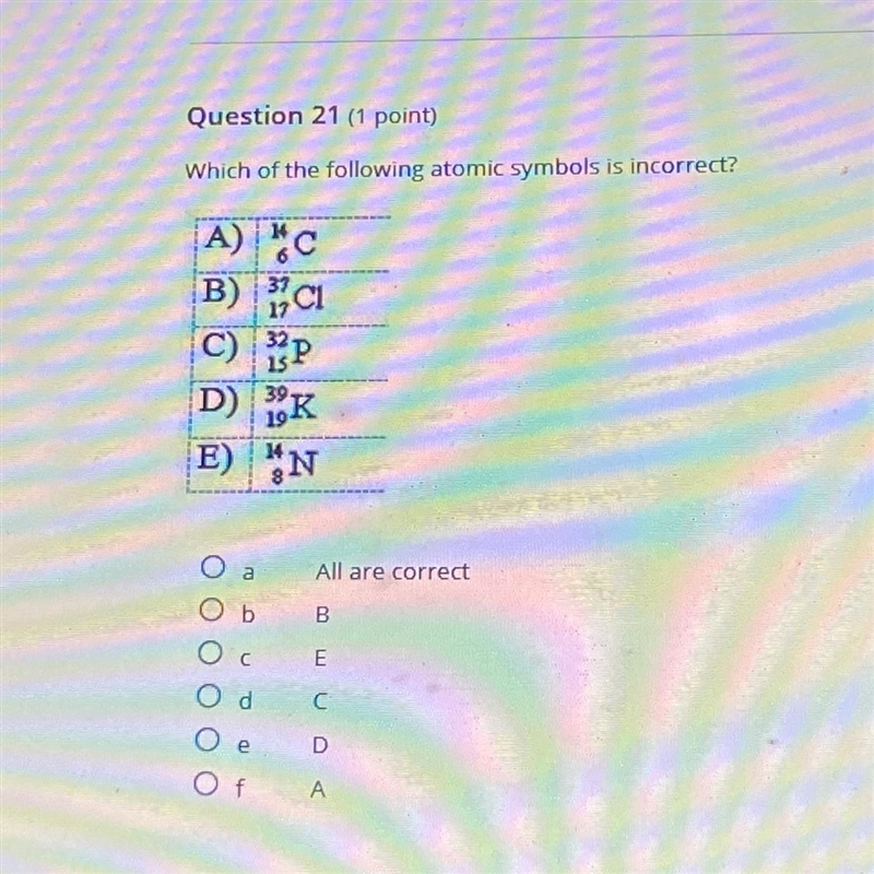 Which of the following atomic symbols is incorrect?-example-1