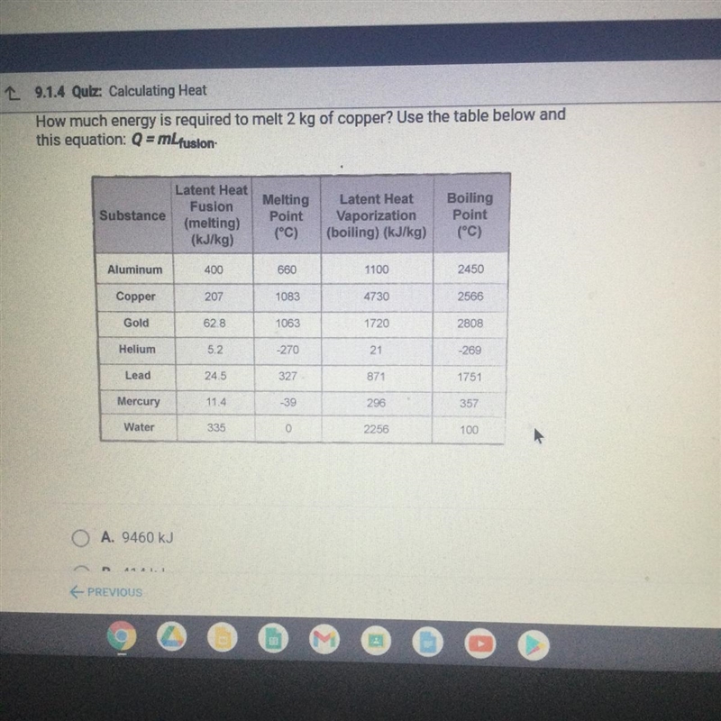 How much energy is required to melt 2 kg of copper? Use the table below and this equation-example-1