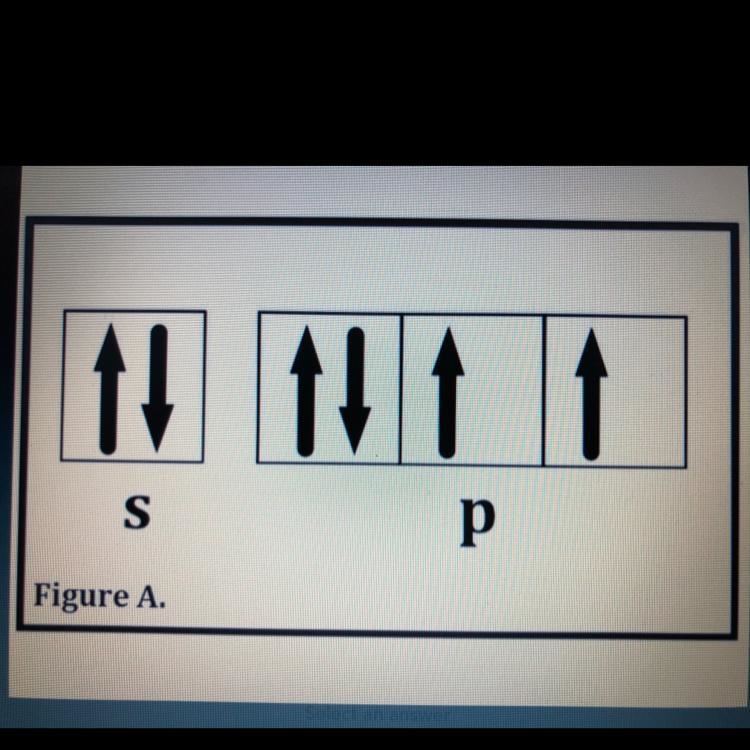 Which of the following elements will have its valence electrons represented as in-example-1