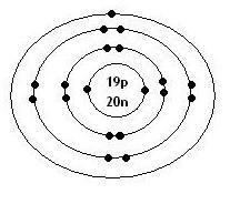 Draw Bohr diagrams for the following-example-1