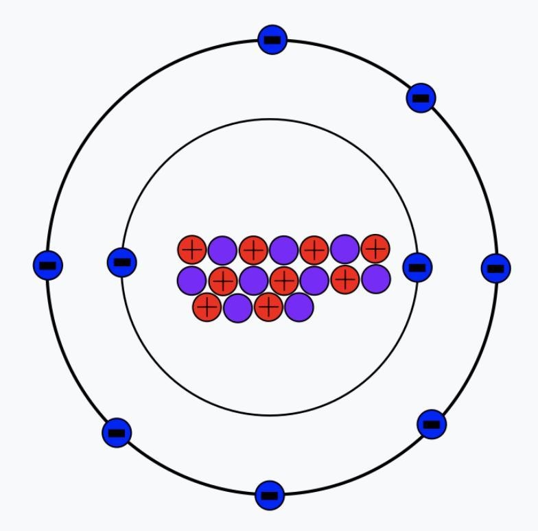 What is the identity of the atom shown? A). Fluorine B). Neon C).nitrogen D).potassium-example-1