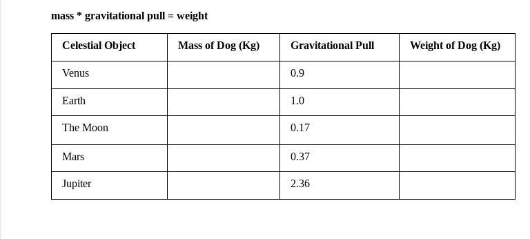 Please help- the questions are in the image- this is due tonight-example-1