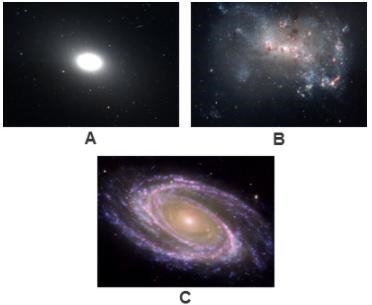 Use the drop-down menus to identify each type of galaxy pictured. Galaxy A: Galaxy-example-1