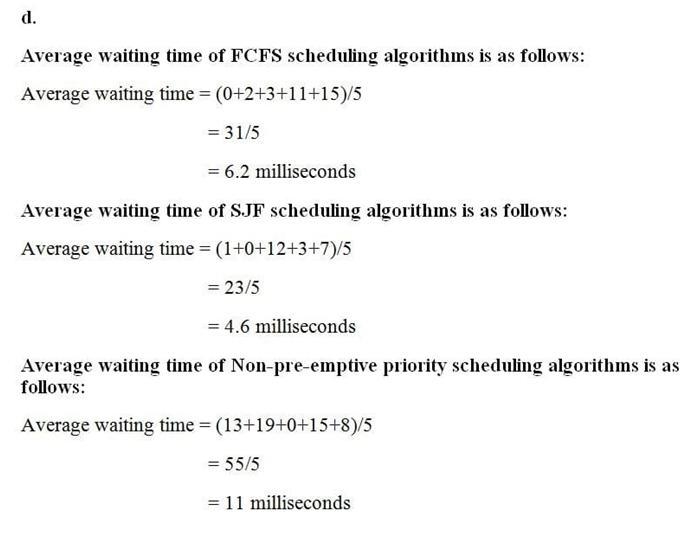 Consider the following set of processes, with the length of the CPU burst given in-example-3