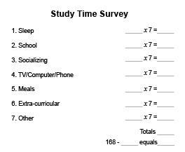 What should Anthony use to determine his available study hours for an upcoming project-example-1