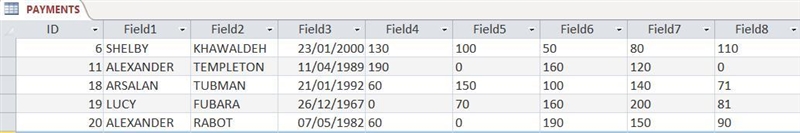 By default, tables are sorted in ascending order by this. What’s the answer?-example-1