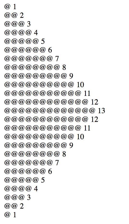 I need help creating a symmetric histogram. The program should ask the user to enter-example-1