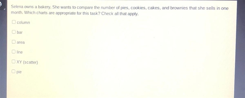 Selena owns a bakery. She wants to compare the number of pies, cookies, cakes, and-example-1