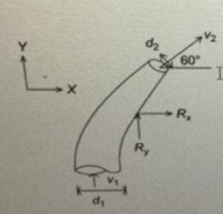 2. The following segment of carotid artery has an inlet velocity of 50 cm/s (diameter-example-1