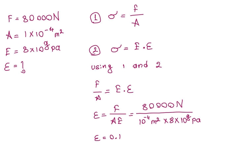 A material is subject to a tensile load of 80000 N. It's cross sectional area is 1 cm-example-1