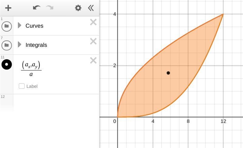 Locate the centroid of the shaded area between the two curves​-example-1