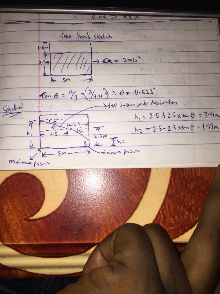 A 5-m-long, 4-m-high tank contains 2.5-m-deep water when not in motion and is open-example-2