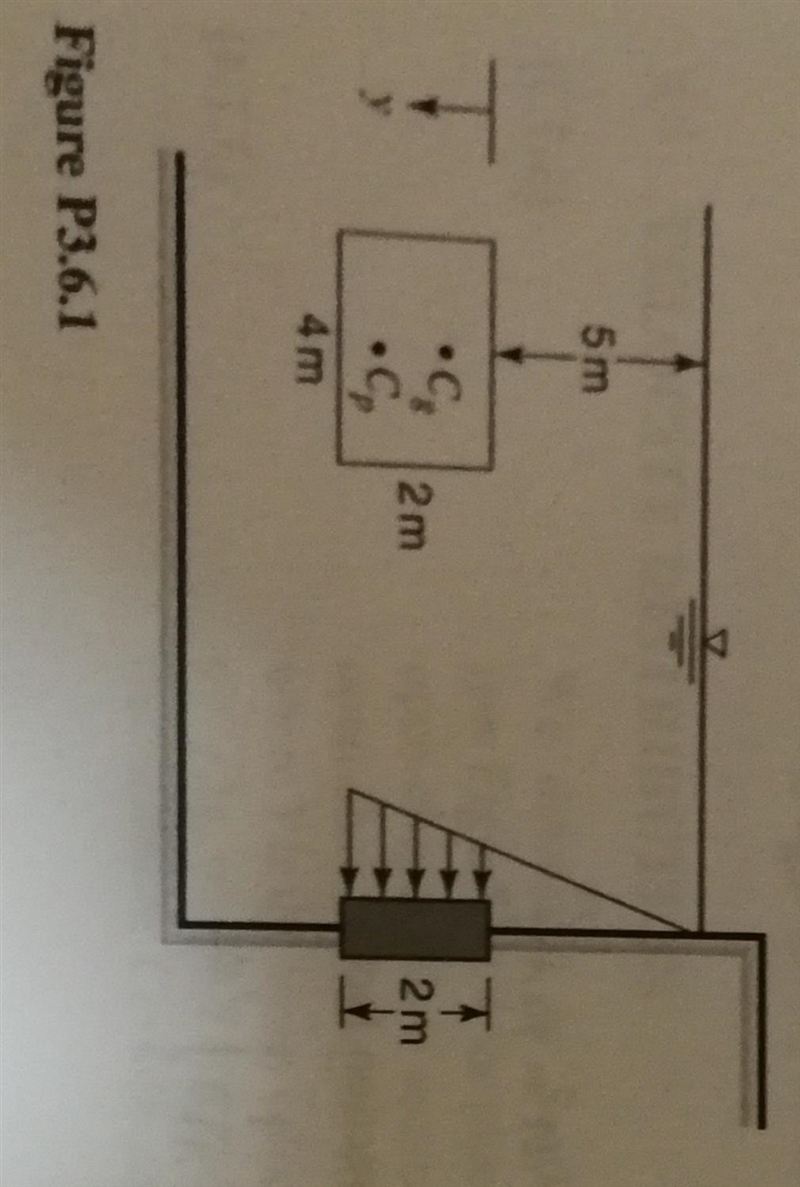 Determine the magnitude and the location of the hydrostatic force on the 2m by 4 m-example-1